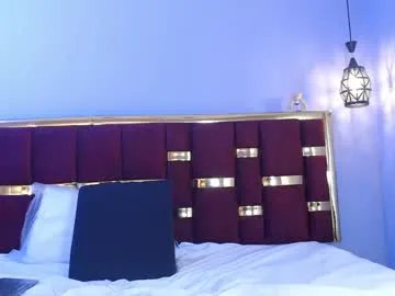 Freechat _afrodita23 on Chaturbate