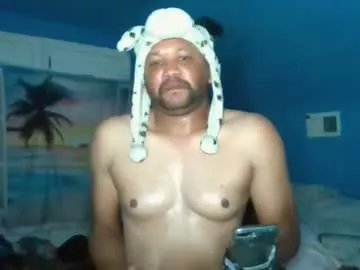 Group adoniswoody on Chaturbate