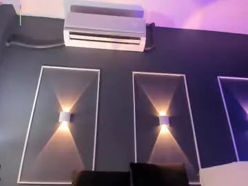 Freechat arannamartinez on Chaturbate