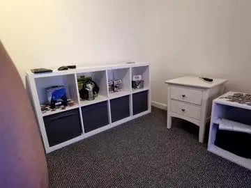 Freechat candyboy666 on Chaturbate