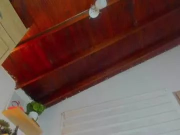 Freechat hazel_shy on Chaturbate