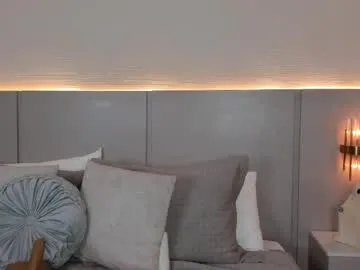 Freechat isabel_millher on Chaturbate