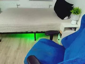 Freechat topcranberry on Chaturbate